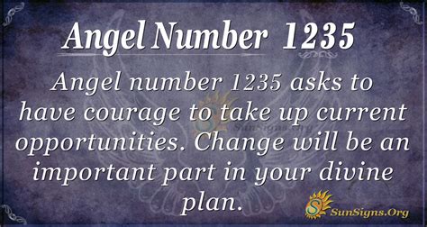 1235 angel number|Numéro angélique 1235